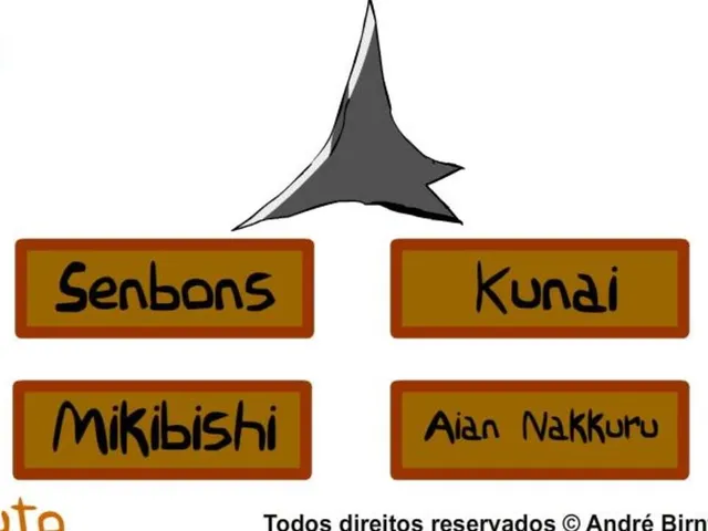 Genius Quiz Animes