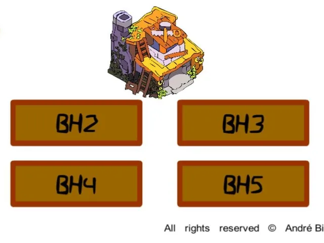 Genius Quiz Clans