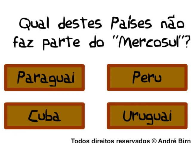 Genius Quiz Countries