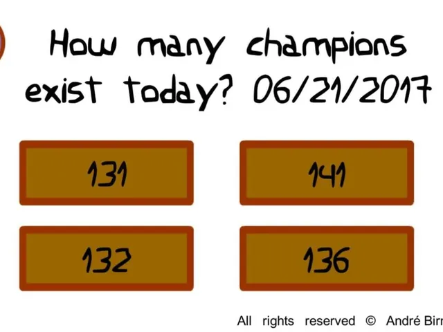Genius Quiz LoL