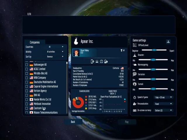 Geo-Political Simulator 5