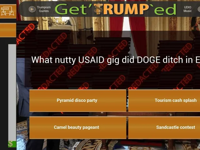 Get'Trump'ed Trivia