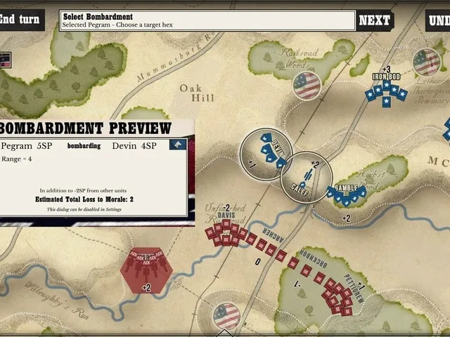 Gettysburg: the Tide Turns