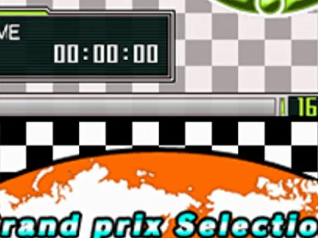G.G Series: Drift Circuit