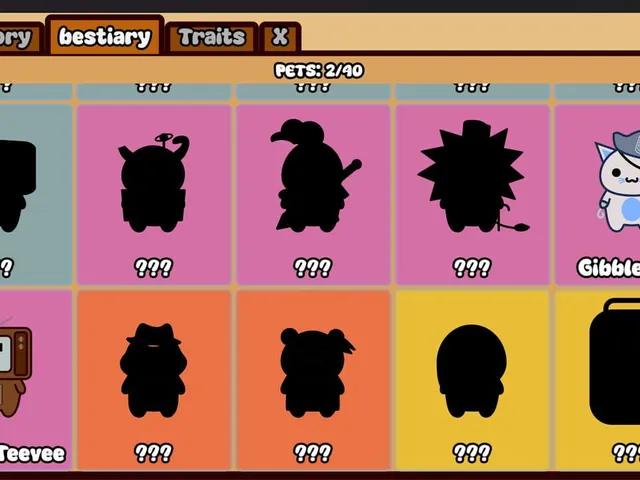 GibblePets