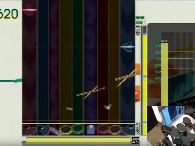 Gitadora