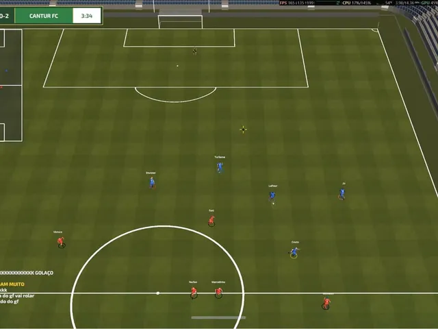 Global Football