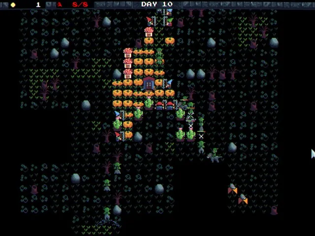 Gnomes