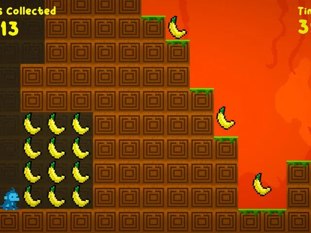 Go Bananas
