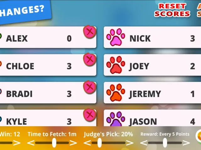 Go Fetch!