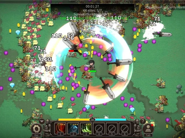 Go Forward Survivors