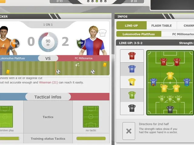 goalunited PRO