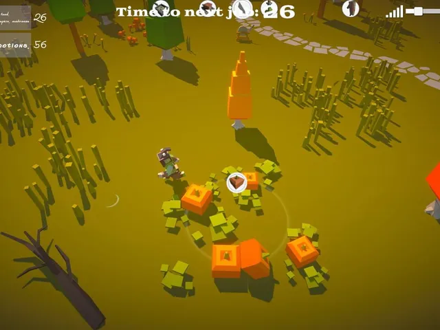 Goblin Daily Life