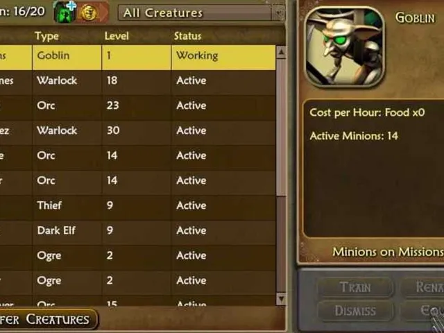 Goblin Keeper