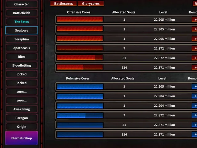Godsbane Idle