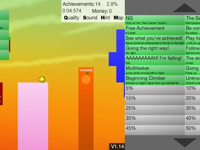 Goime 500