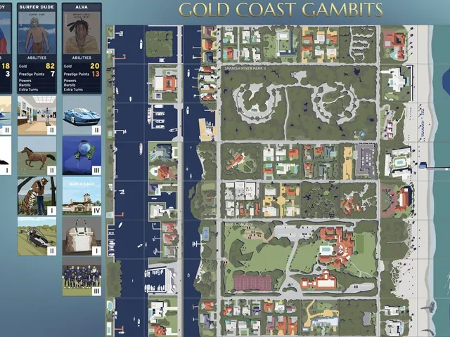 Gold Coast Gambits: Boca Raton & Palm Beach