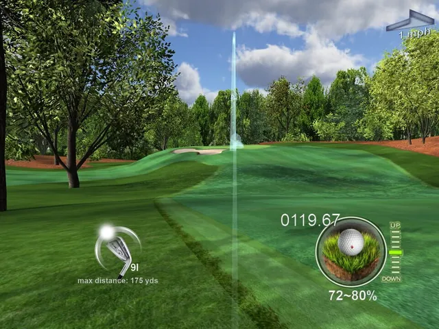 Golf Masters
