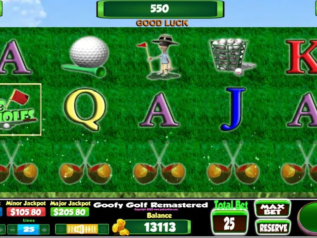Goofy Golf Remastered