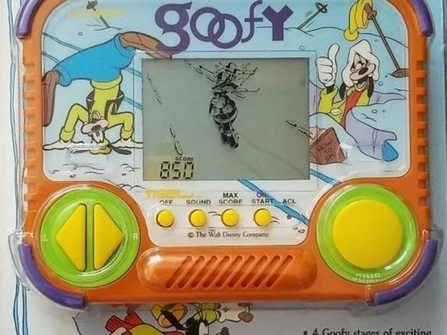Goofy