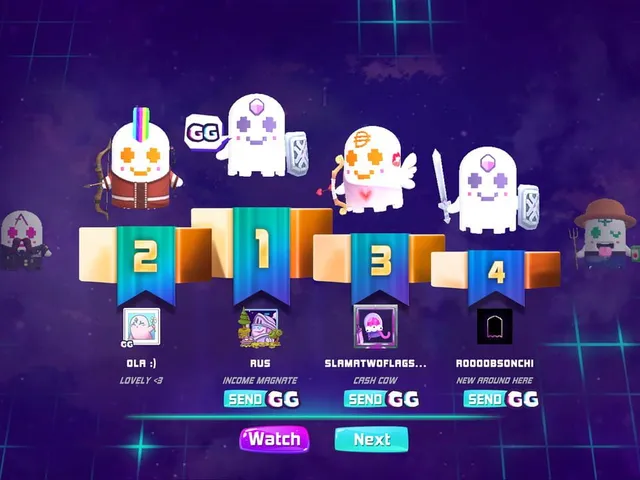 Gotchi Guardians