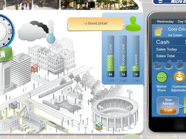 GoVenture Micro Business