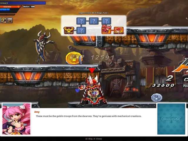 Grand Chase Classic