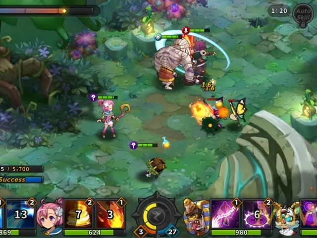 Grand Chase: Dimensional Chaser