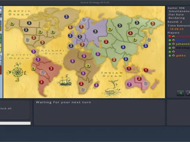Grand Strategy