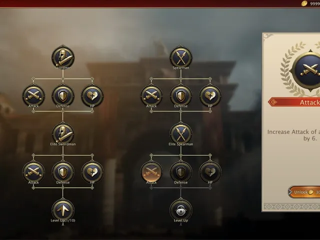 Grand War: Rome