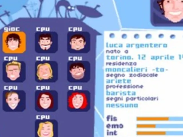 Grande Fratello: Il Gioco