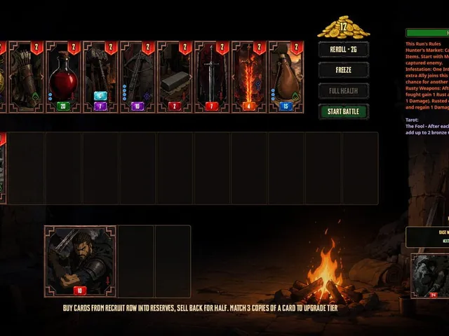 Grave Profits
