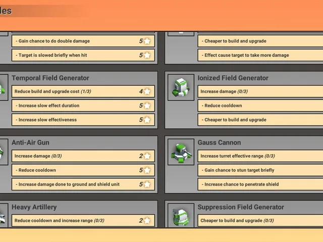 Grid Defense