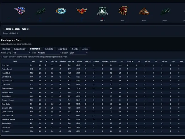 Gridiron Football League