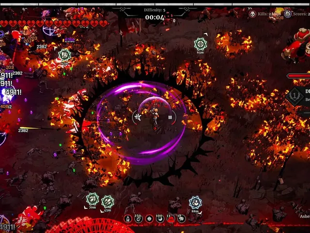 Grind Survivors