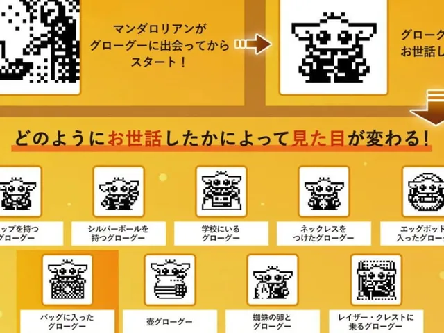 Grogu Tamagotchi
