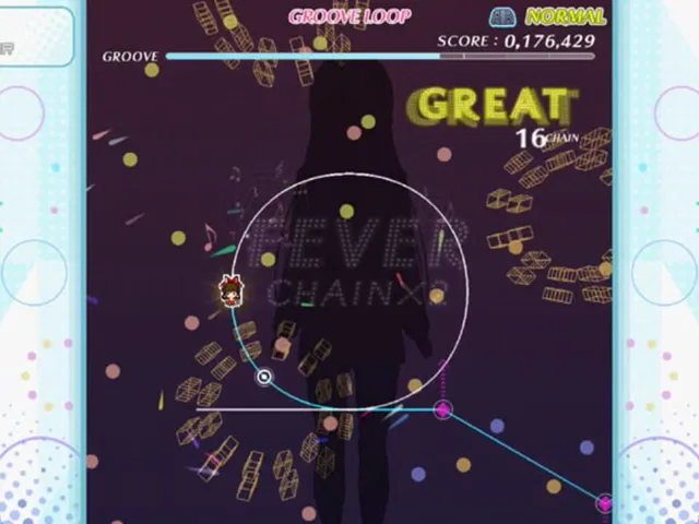 Groove Coaster: Wai Wai Party!!!!