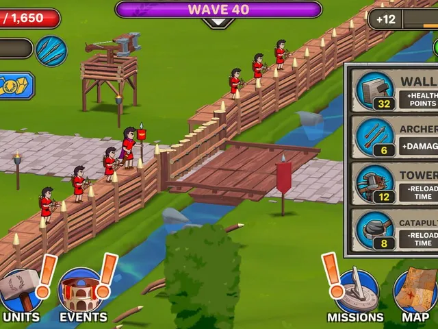 Grow Empire: Rome