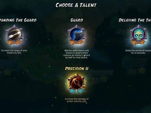 Guardians of Hyelore