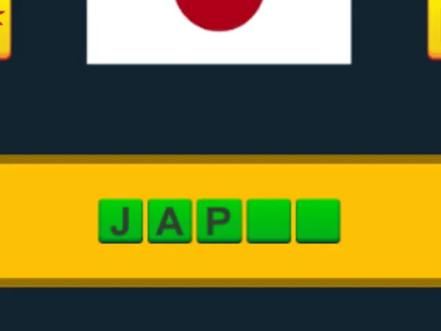 Guess the Flags: A Fun Quiz