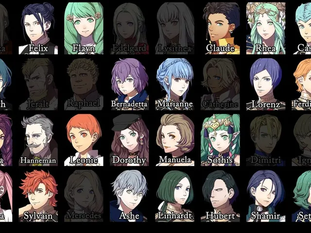 Guess Who? Fire Emblem: Three Houses Edition!