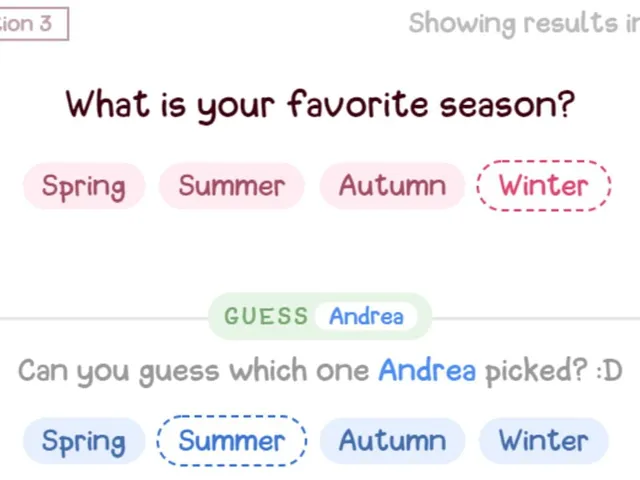 GuessMe!