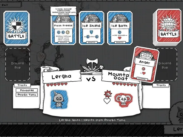 Guild of Dungeoneering: Ice Cream Headaches