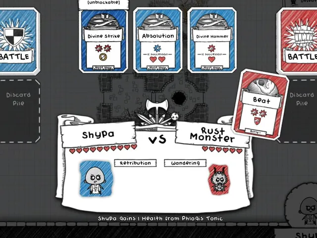 Guild of Dungeoneering