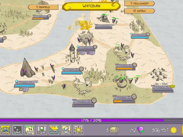Guild Quest