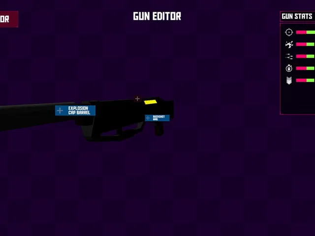 Gunlands