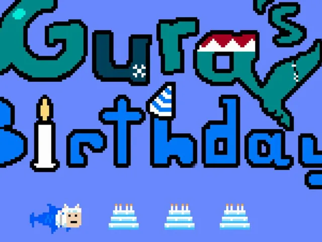 Gura's Birthday
