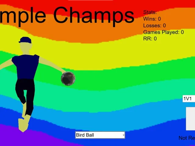 Gurmple Champs