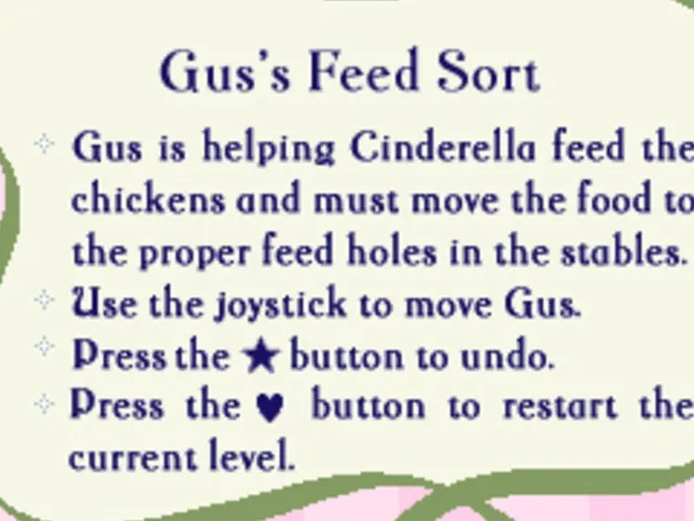 Gus's Feed Sort