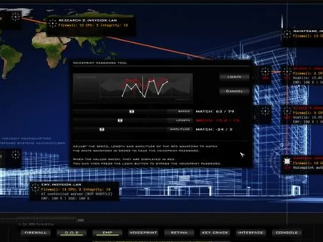 Hacker Evolution Duality